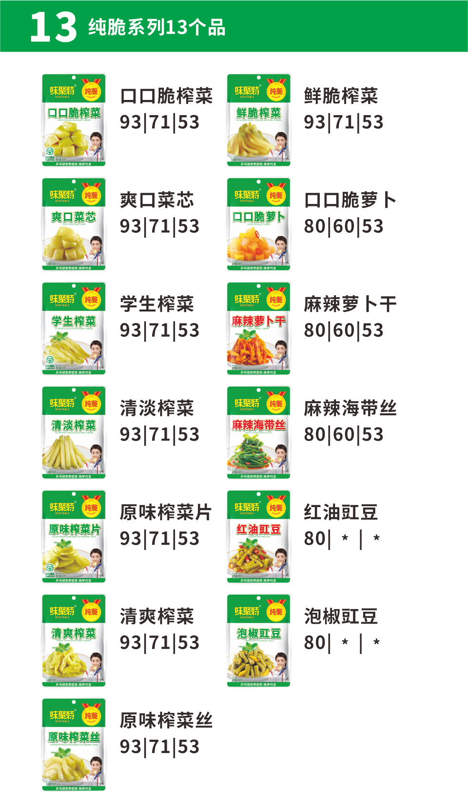 纯脆系列(图1)