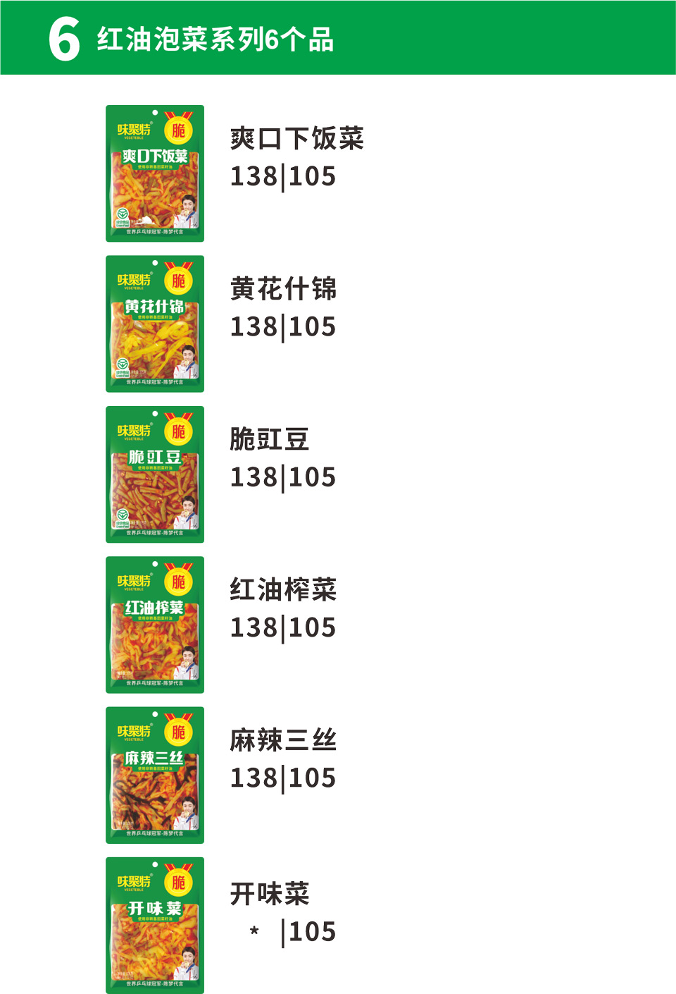 泡菜系列(图1)