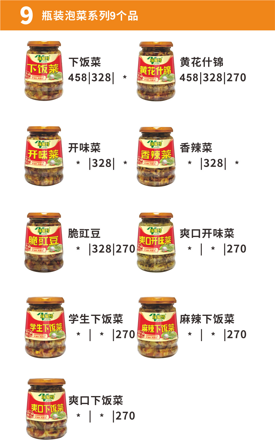 瓶装菜系列(图1)